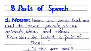 Parts of speechDefinitions Noun PronounAdverb Adjective Conjunction Preposition Interjection [upl. by Aliakam]