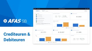 Crediteuren amp Debiteuren in AFAS SB [upl. by Camilo]