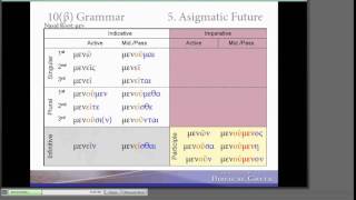 Athenaze 10b Grammar Lesson [upl. by Sana]