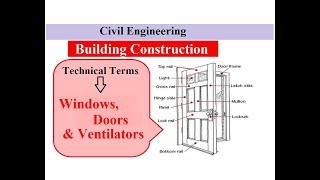 Technical Terms in Windows Doors amp Ventilators  Building Construction [upl. by Agee]