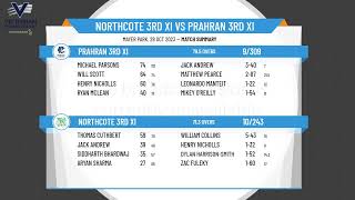 VPC Kookaburra Mens Premier Thirds Round 3  Northcote 3rd XI v Prahran 3rd XI Day 2 [upl. by Eurydice259]