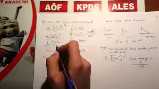 KPSS İKTİSAT Üretim Fonksiyonları [upl. by Schecter62]