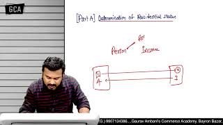 Income Tax  Residential Status  Lecture 01 [upl. by Ferna]