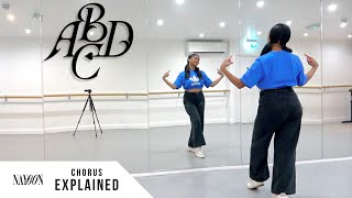 NAYEON  ABCD  Dance Tutorial  EXPLAINED Chorus [upl. by Aliakim]