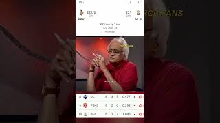 RCB Royal Challengers Bangalore Roasting rcb ipl viratkohli rcbfans memes [upl. by Zanahs521]