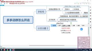 拼多多自然流店群入门课从0到1思路流程每天跟我涨知识 钱 最快赚钱方法 商业知识 在家怎么赚钱 项目分析 项目 认知 赚钱 tiktok [upl. by Giah]