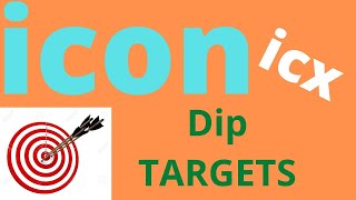 ICON ICX dip buying strategy🧠🧠🤓🤓 [upl. by Elbring590]