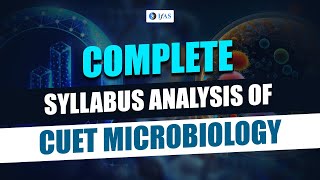 Complete syllabus analysis of CUET MICROBIOLOGY 🦠  CUET PG 2024 [upl. by Peugia]