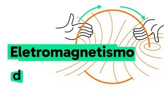 ELETROMAGNETISMO  QUER QUE DESENHE  DESCOMPLICA [upl. by Jaynell848]