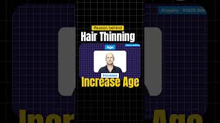 ⏳ Aging amp Hair Thinning ⏳ [upl. by Peppi]