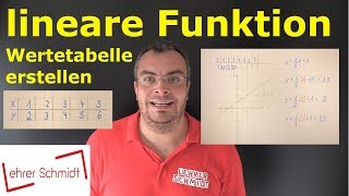 Lineare Funktion  Wertetabelle erstellen  Mathematik  ganz einfach erklärt  Lehrerschmidt [upl. by Oigolue]