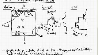 LE35b IGBT AufbauSymbolESB [upl. by Herodias]