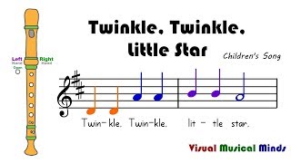 VMM Recorder Song 7 Twinkle Twinkle Little Star [upl. by Ardnuhsal]