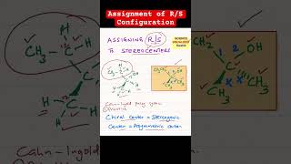 Assignment of RS Configuration to a chiral center  Part 1 [upl. by Bluefield]