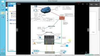 14 Exchange Server 2016 DAG Lab setup topology and preparation [upl. by Aihtak]