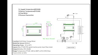 BTUMETER  How to calculate Energy ConsumptionTonDemand  How BTU meter working and connection [upl. by Ecined]