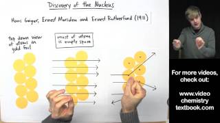 Discovery of the Nucleus Rutherfords Gold Foil Experiment [upl. by Leuqcar]