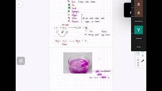 Chemistry 0620 MRSM chapter 15 reactivity of metal and chapter 16 metal extraction [upl. by Eiznyl298]