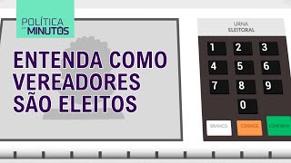 O QUE É QUOCIENTE ELEITORAL  Política em Minutos [upl. by Aleedis]