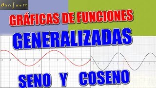 Gráficas de funciones senoidales y cosenoidales con desplazamientos [upl. by Erual]