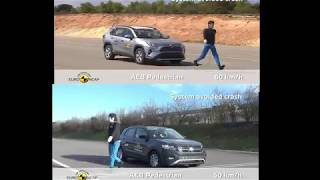 VW T Cross vs RAV4 Crash [upl. by Sukin]