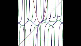 DESMOS MUSIC animation graph animationart art graphmethod animationstyle illusion desmos [upl. by Ahsiekal]