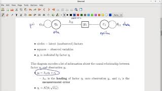 Psychometrics  Lecture 8  Confirmatory factor analysis [upl. by Teddi]