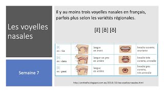 Les voyelles nasales [upl. by Notaes929]