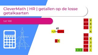 CleverMath  HR  getallen op de losse getalkaarten tot 100 [upl. by Coady]