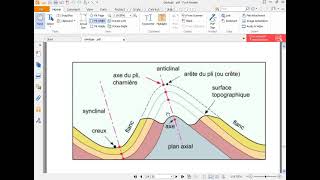 1er Année SNV – Géologie – Les failles et les plis [upl. by Spanjian636]