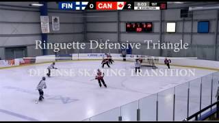 Ringuette  Defense Skating Transition in Triangle [upl. by Darlene]