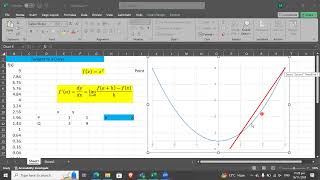 Tangent line to a curve [upl. by Eleen]