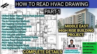 How to read HVAC drawing Part 1 l HVAC Drawing l Middle East High Rise Building l HVAC tutorial [upl. by Winer]