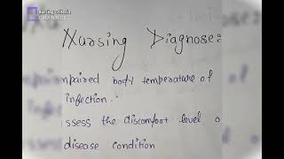 CASE STUDY ON BRONCHIECTASIS🫁 please like comment and subscribe for more criteria [upl. by Oetam]