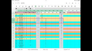 13th 2次 日向坂 DL [upl. by Atisor713]