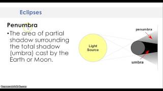 Umbra and Penumbra [upl. by Atikam]