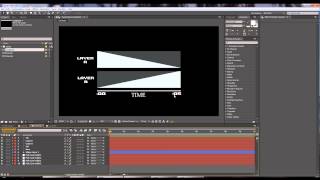 How to Loop Particular [upl. by Oterol]