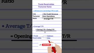 Trade Receivables Turnover Ratio Activity Ratio Accounting Ratios Financial Statement Analysis [upl. by Alaek]