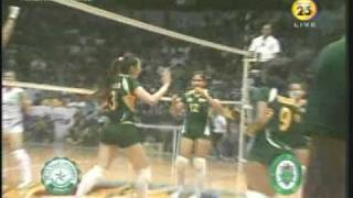 UAAP71FEUvsDLSUFINALS Game1  03012009G2  Set 5 2 [upl. by Sivel]