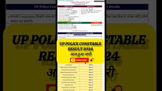 UP Police Constable Result 2024 – हुआजारीviralvideoshorts uppoliceuppresultmotivationytshorts [upl. by Mot]