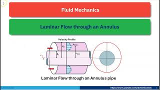 Laminar Flow through an Annulus [upl. by Anayad]