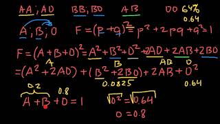 ABO blood group allele frequency brain teasing problem [upl. by Eivol]