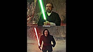 Luke Skywalker VS Ben Solo [upl. by Primaveria549]