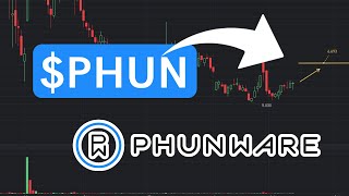 PHUN Stock Phunware Stock PHUN STOCK Prediction PHUN STOCK Analysis PHUN NEWS TODAY PHUN [upl. by Suiddaht]