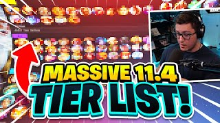 IS THIS THE FINAL SMITE 1 TIER LIST [upl. by Onileva]