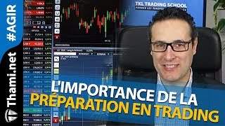 Limportance de la préparation en trading  REPLAY [upl. by Adnamra]