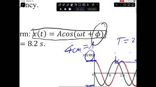 Simple Harmonic Motion 1 [upl. by Wistrup]