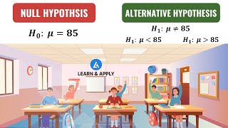 Hypothesis Testing Statistics Null and Alternative With Examples [upl. by Adlesirhc]