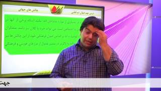 جامعه شناسی کنکور  چالش ها  درس 9 جهان دو قطبی [upl. by Kcira]