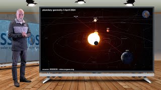 Planetary amp Seismic Update 2 April 2024  SEISMIC UNREST [upl. by Frodin]